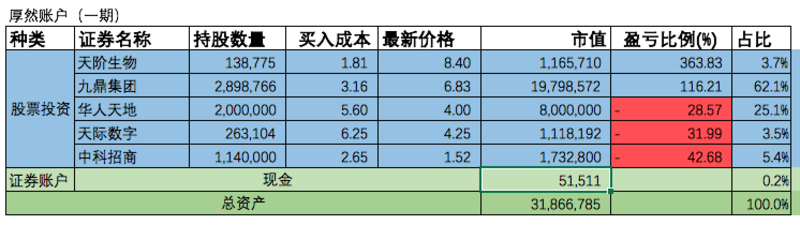 屏幕快照 2016-06-15 下午7.56.31.png