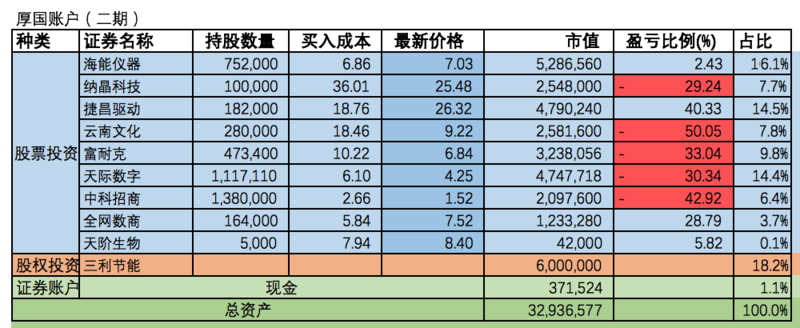 屏幕快照 2016-06-15 下午4.47.22.png