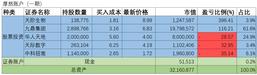 屏幕快照 2016-07-01 下午5.56.31.png