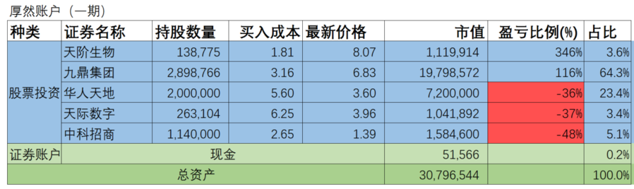 屏幕快照 2016-07-29 下午5.37.01.png