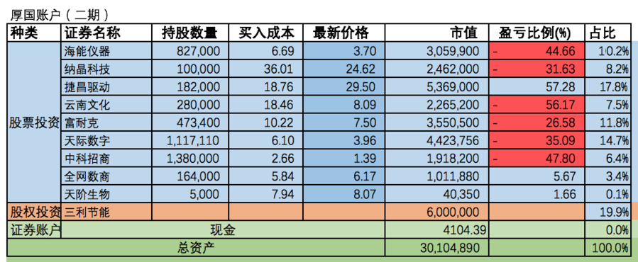 屏幕快照 2016-07-29 下午4.27.54.png
