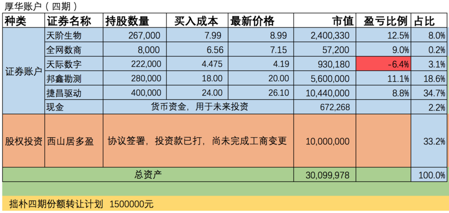 屏幕快照 2016-08-09 下午5.42.07.png
