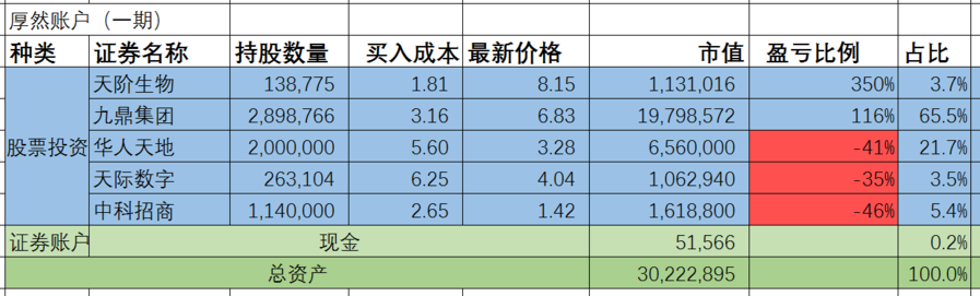 屏幕快照 2016-08-16 下午6.17.24.png