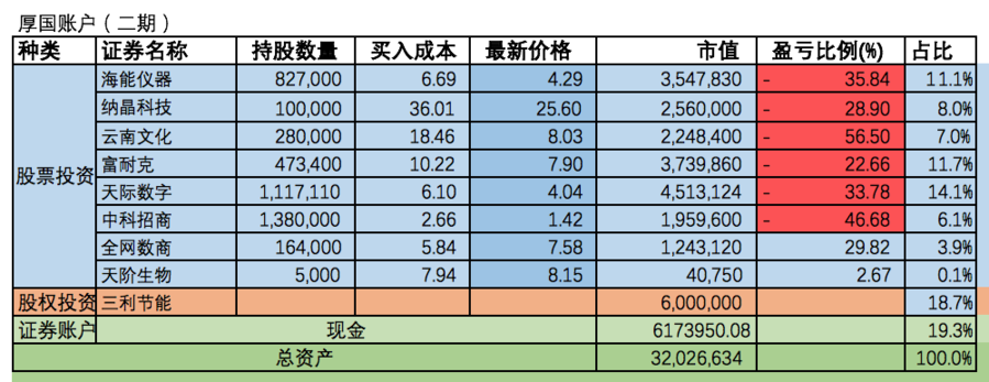 屏幕快照 2016-08-16 下午6.47.59.png