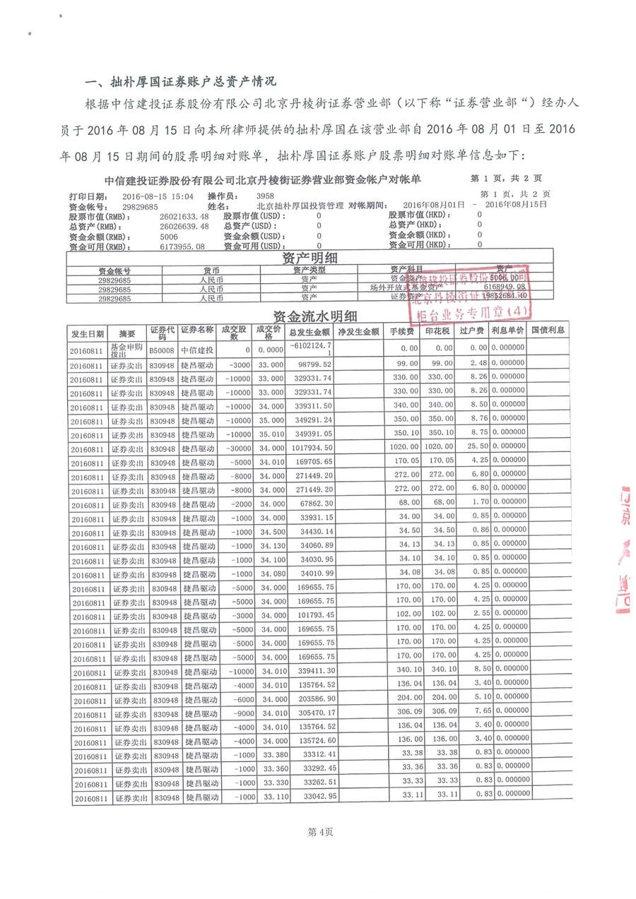 中伦文德关于拙朴厚国证券资金及银行账户之法律见证书（20160801-20160815）-第4页.jpg