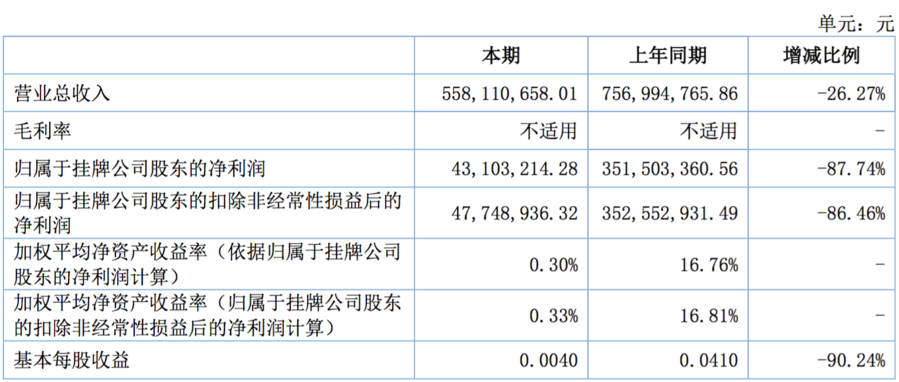 屏幕快照 2016-09-01 下午4.22.53.png