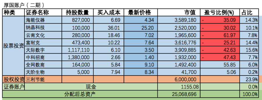 屏幕快照 2016-09-01 下午4.51.49.png