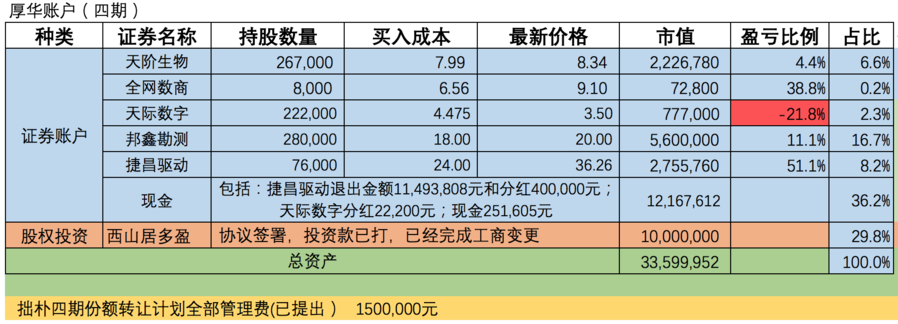 屏幕快照 2016-09-01 下午4.36.20.png