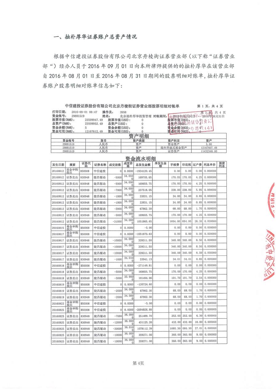 拙朴厚华法律见证书（见证期间：20160801-20160831）-04.jpg