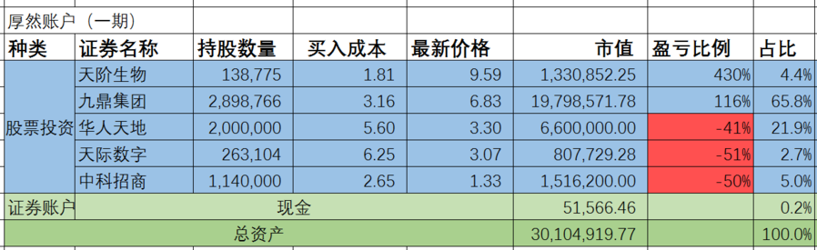 屏幕快照 2016-09-14 下午5.43.59.png