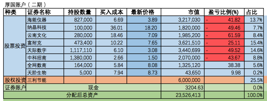 屏幕快照 2016-10-17 下午6.36.05.png