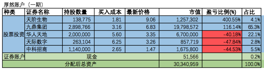 屏幕快照 2016-11-11 10.23.36.png