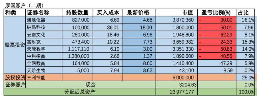 屏幕快照 2016-11-15 16.51.31.png