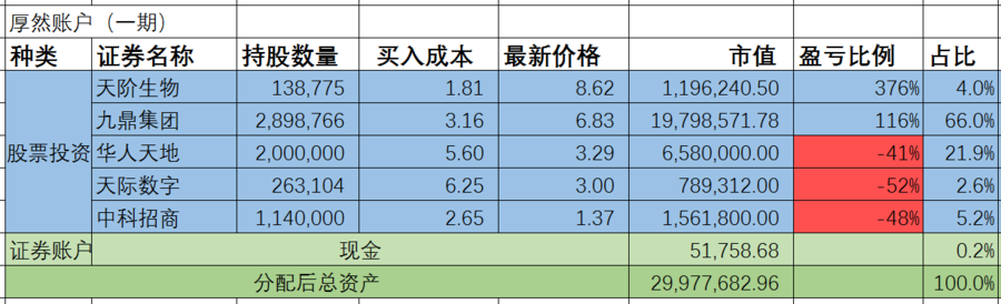 屏幕快照 2016-11-15 下午5.30.46.png