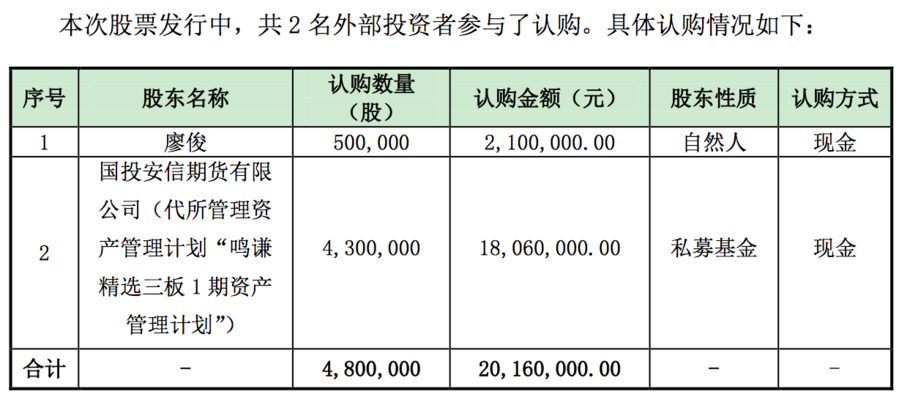 屏幕快照 2016-11-15 下午5.50.07.png