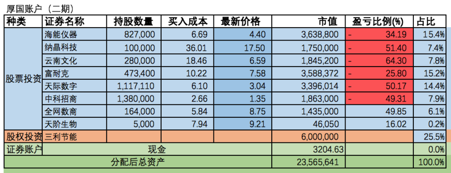 屏幕快照 2016-11-30 18.34.30.png