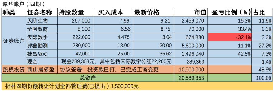 屏幕快照 2016-11-30 下午7.45.57.png