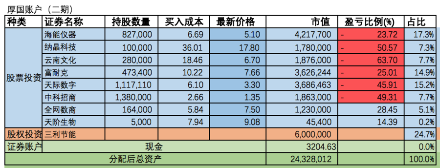 屏幕快照 2016-12-15 17.19.36.png