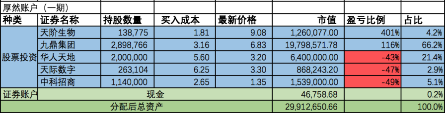 屏幕快照 2016-12-15 18.07.25.png