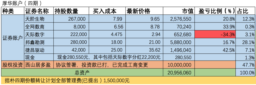屏幕快照 2017-01-17 上午10.04.10.png