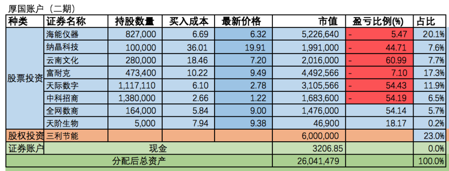屏幕快照 2017-02-28 16.46.59.png