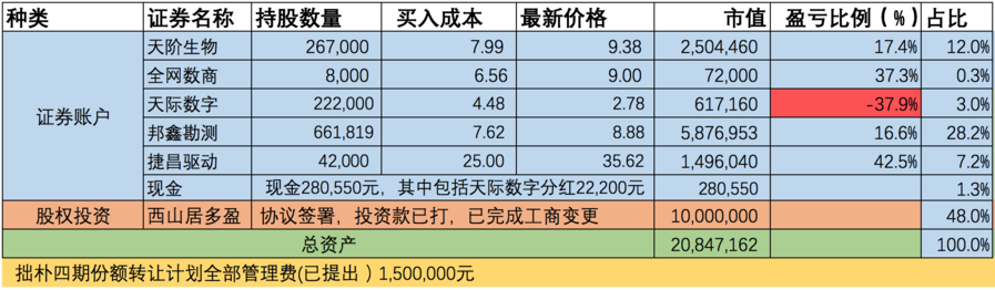 屏幕快照 2017-02-28 下午6.27.17.png