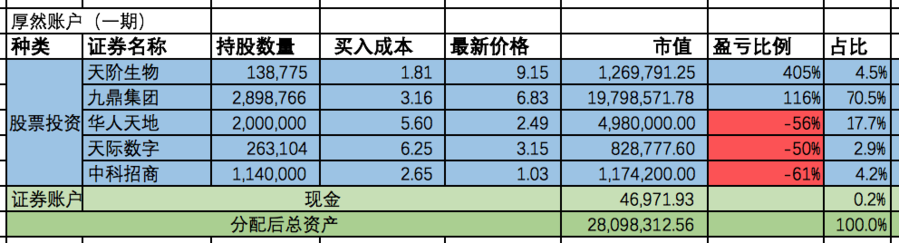 厚然.png