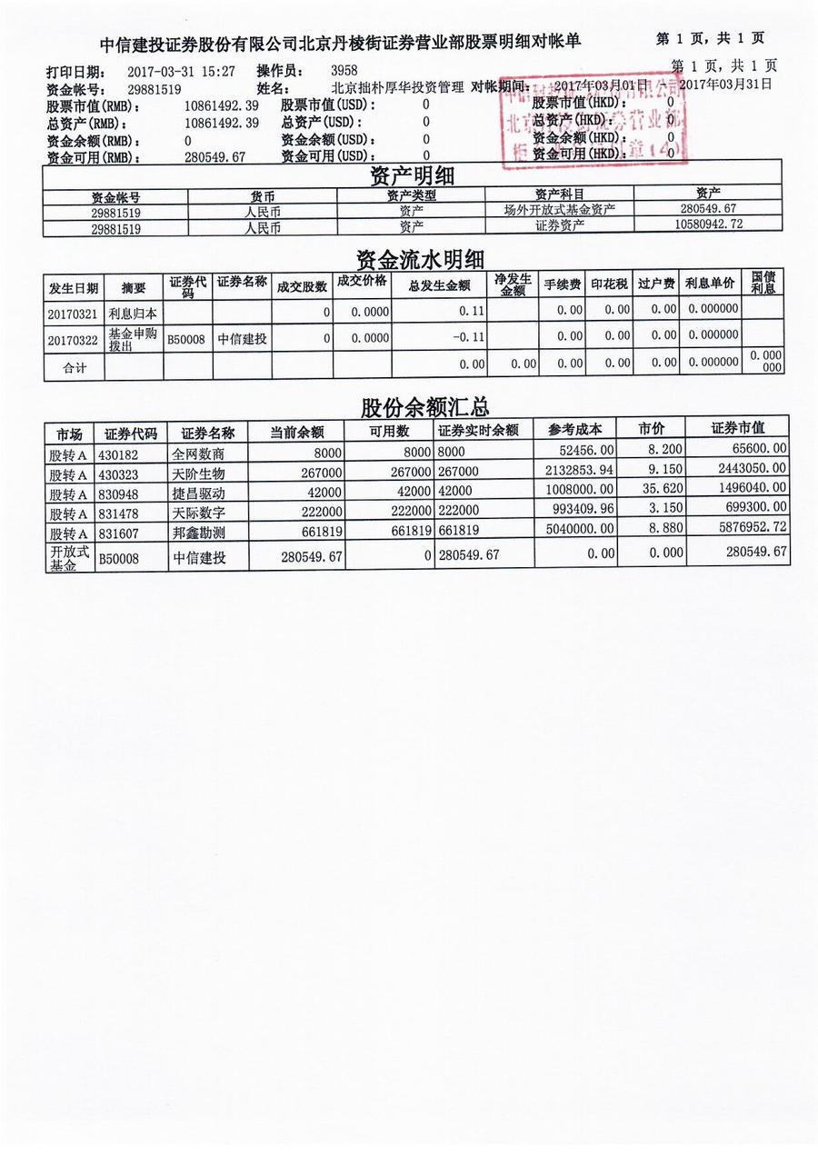 拙朴厚华3月.jpg
