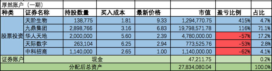 屏幕快照 2017-04-14 17.25.27.png