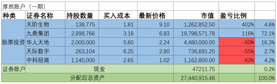 屏幕快照 2017-04-27 下午6.11.19.png