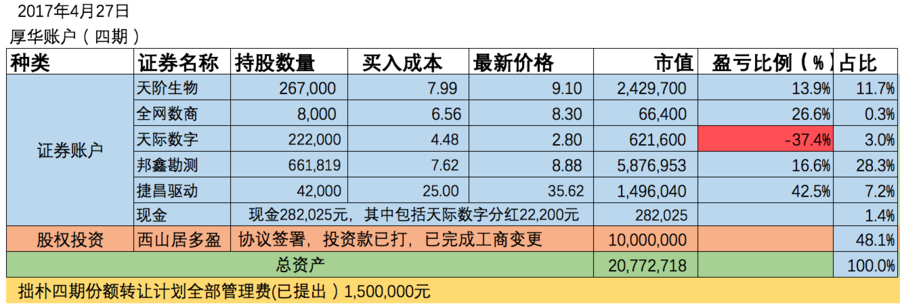 屏幕快照 2017-04-27 下午6.37.16.png