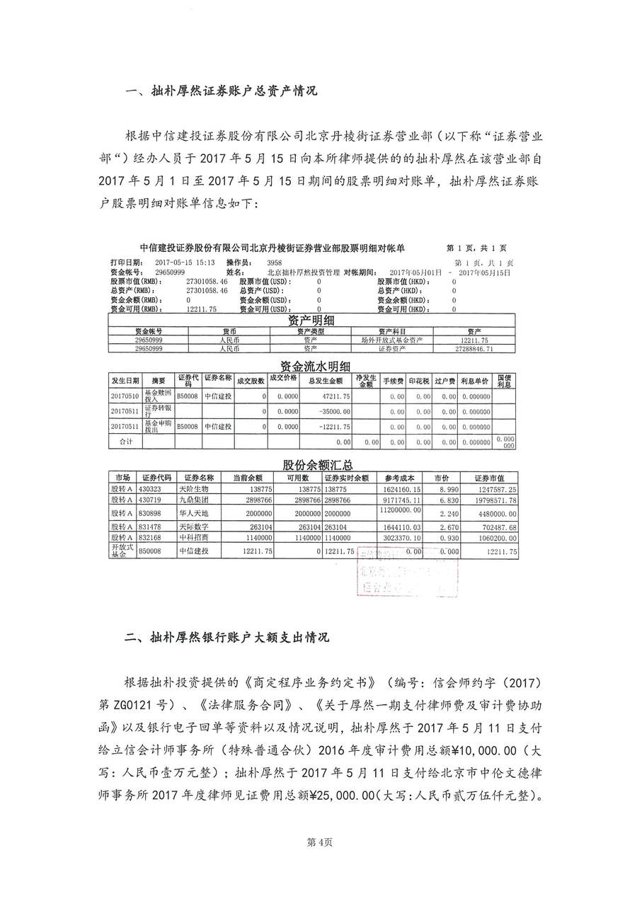 拙朴厚然见证法律意见书（见证期间：20170501-20170515）-第4页.jpg