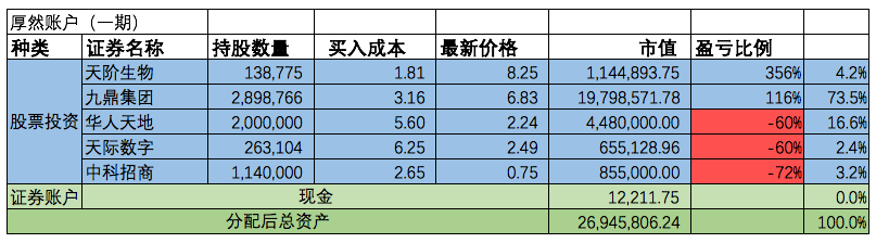 屏幕快照 2017-06-15 下午5.53.54.png
