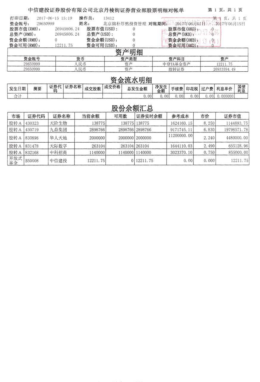 厚然对账单0615.jpeg