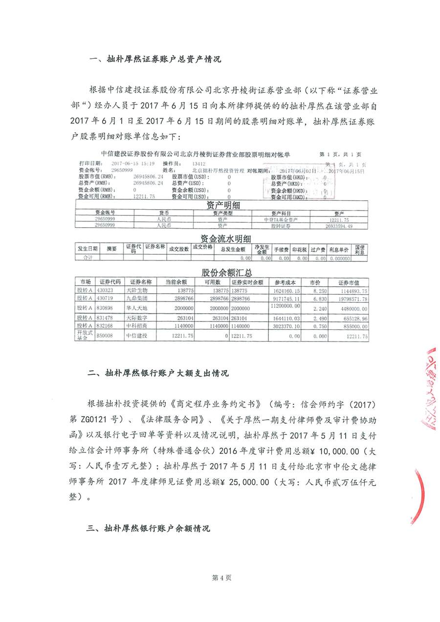 拙朴厚然见证法律意见书(见证期间:20170601-20170615)-第4页.jpg