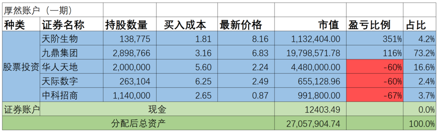 屏幕快照 2017-07-14 下午5.35.38.png