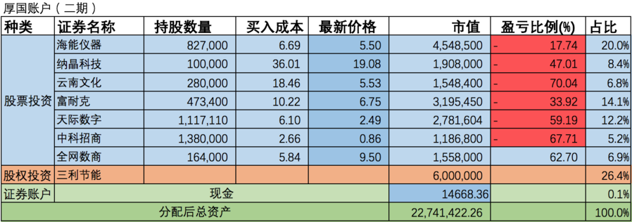 屏幕快照 2017-08-01 下午2.14.07.png