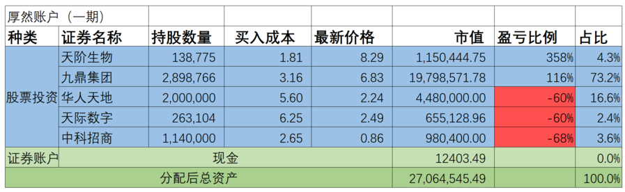 屏幕快照 2017-08-01 下午4.14.24.png