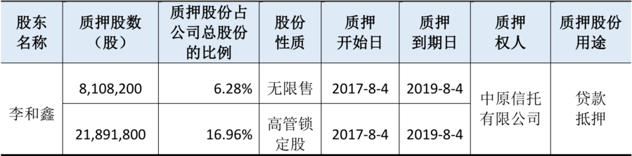 屏幕快照 2017-08-15 下午5.38.48.png