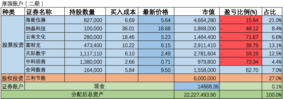 屏幕快照 2017-08-15 下午4.51.59.png