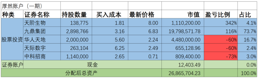 屏幕快照 2017-08-15 下午6.29.36.png