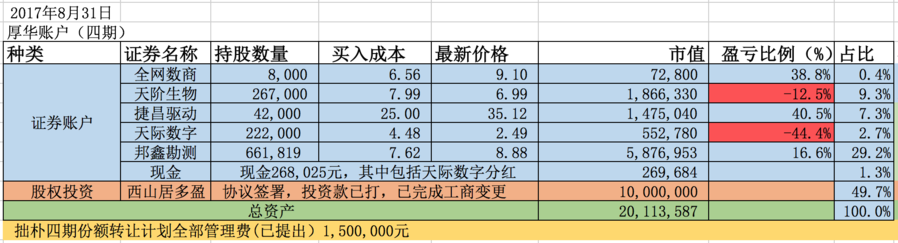 屏幕快照 2017-08-31 下午4.35.24.png