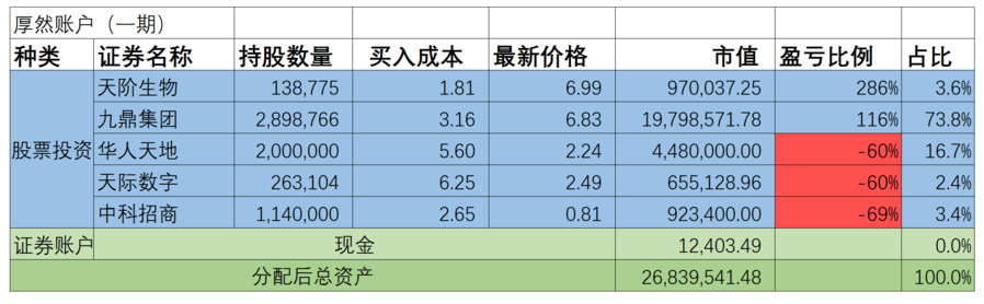 屏幕快照 2017-08-31 下午5.25.57.png