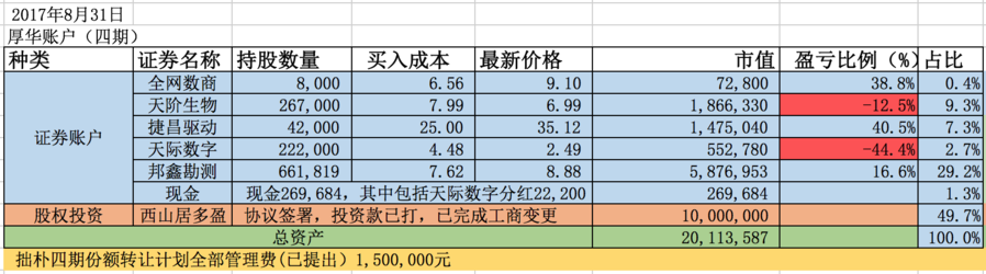 屏幕快照 2017-09-01 下午4.26.14.png