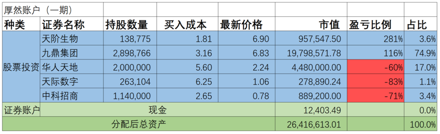 屏幕快照 2017-09-25 上午9.56.06.png