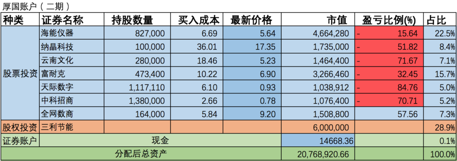 屏幕快照 2017-09-29 下午3.07.15.png
