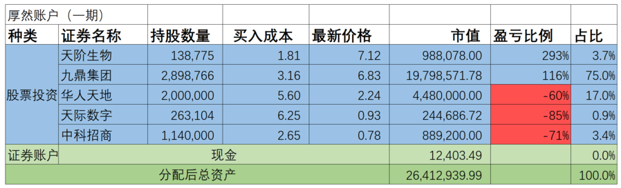 屏幕快照 2017-09-29 下午4.22.50.png
