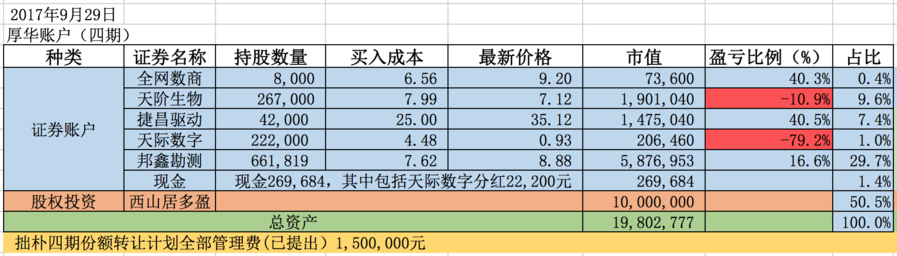 屏幕快照 2017-09-29 下午4.33.31.png