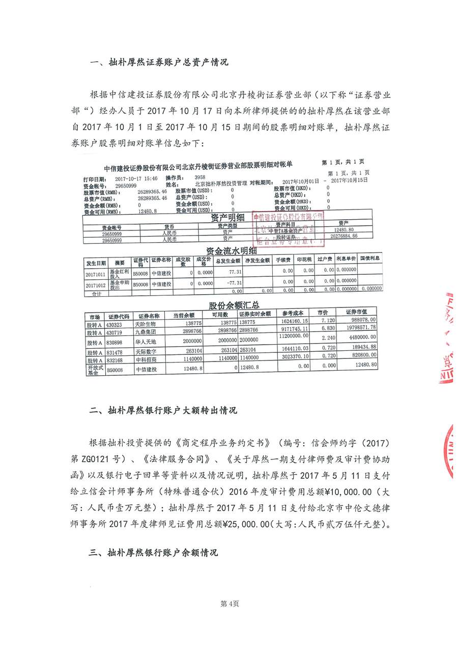 拙朴厚然见证法律意见书(见证日:20171017)(用印扫描版)_页面_4_图像_0001.jpg