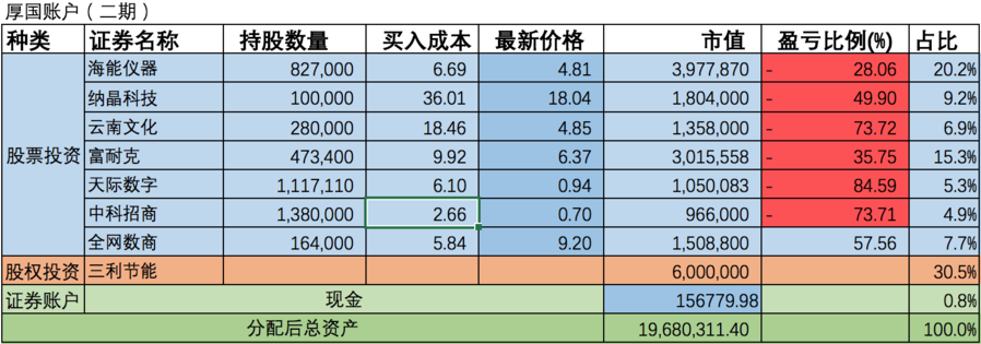 屏幕快照 2017-11-15 下午6.19.48.png